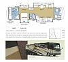 RVing And Fifth Wheel Blather-floorplan-colors.jpg