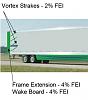 V-Nose Cargo Trailer ?-wake-board.jpg